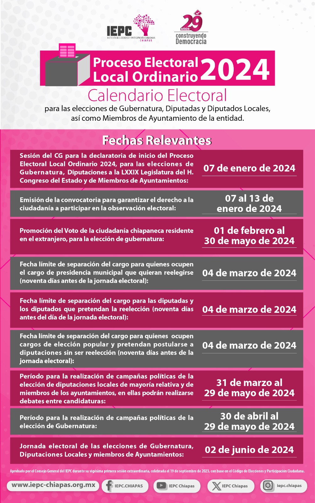 Aprueba IEPC calendario del Proceso Electoral Local Ordinario 2024