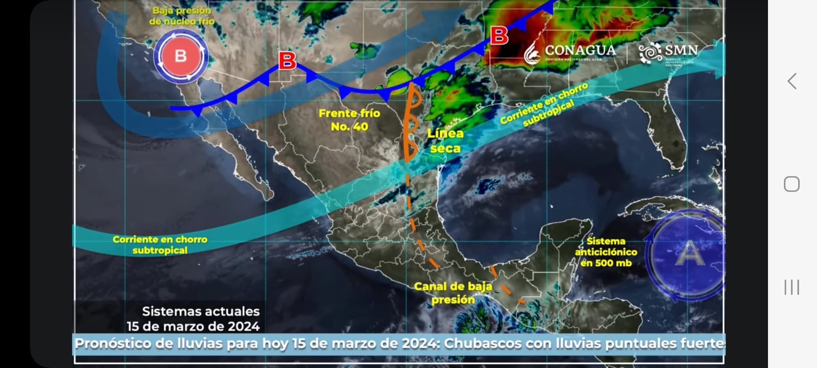 Calor y poca lluvia para el fin de semana