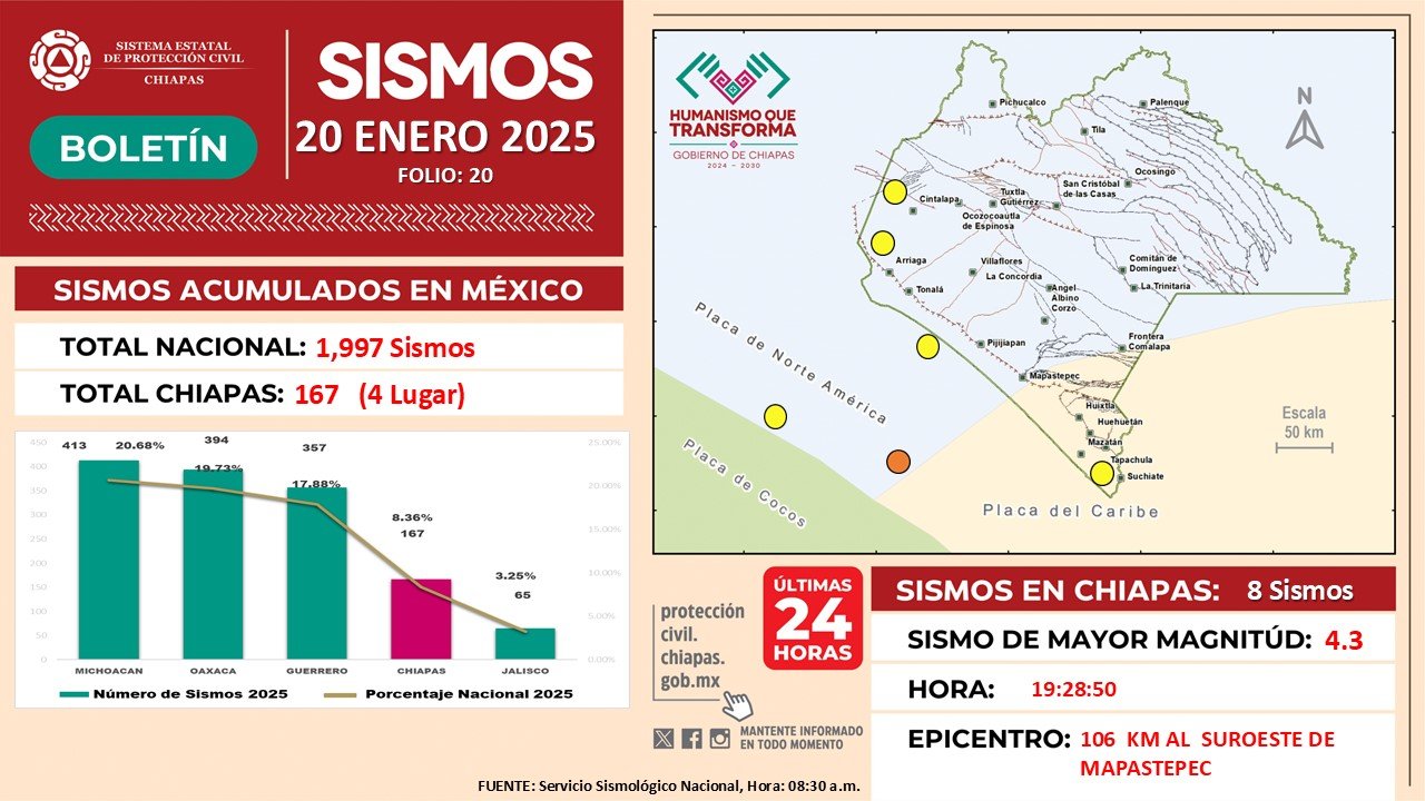 Chiapas cuarto estado con mas sismos