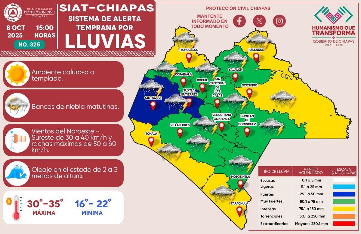 Cinco regiones en alerta amarilla por lluvias.