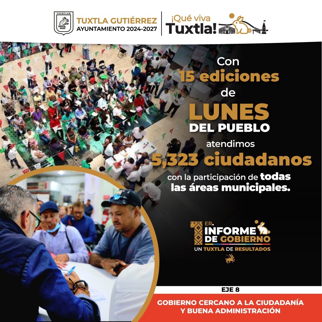 Angel Torres marca un precedente con un gobierno que escucha y responde a la gente